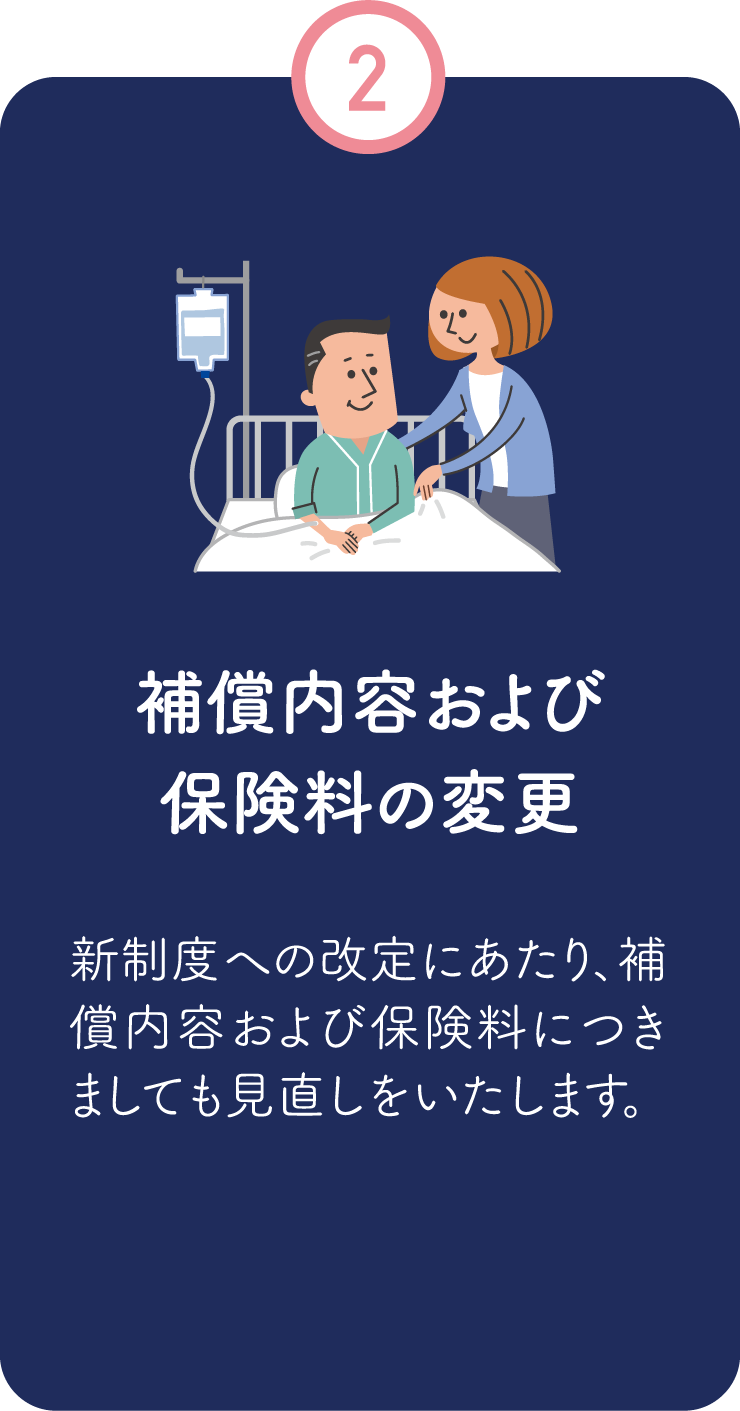 2.補償内容および保険料の変更／新制度への改定にあたり、補償内容および保険料につきましても見直しをいたします。