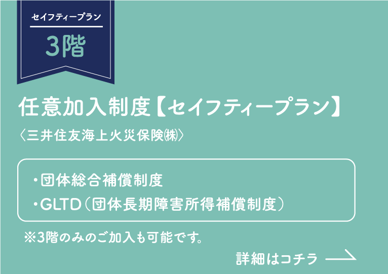 セイフティープラン3階 任意加入制度【セイフティープラン】（三井住友海上火災保険（株）） ・団体総合補償制度 ・GLTD（団体長期障害所得補償制度） ※3階のみのご加入も可能です。 詳細はコチラ