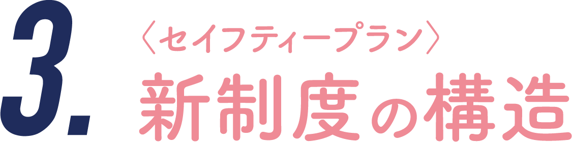 〈セイフティープラン〉新制度の構造