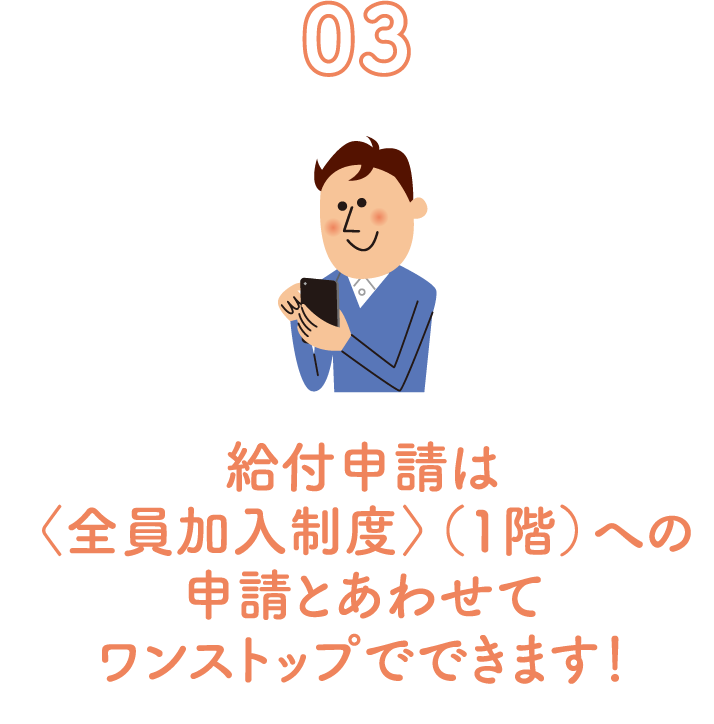 03 給付申請は＜全員加入制度＞（1階）への申請とあわせてワンストップでできます！