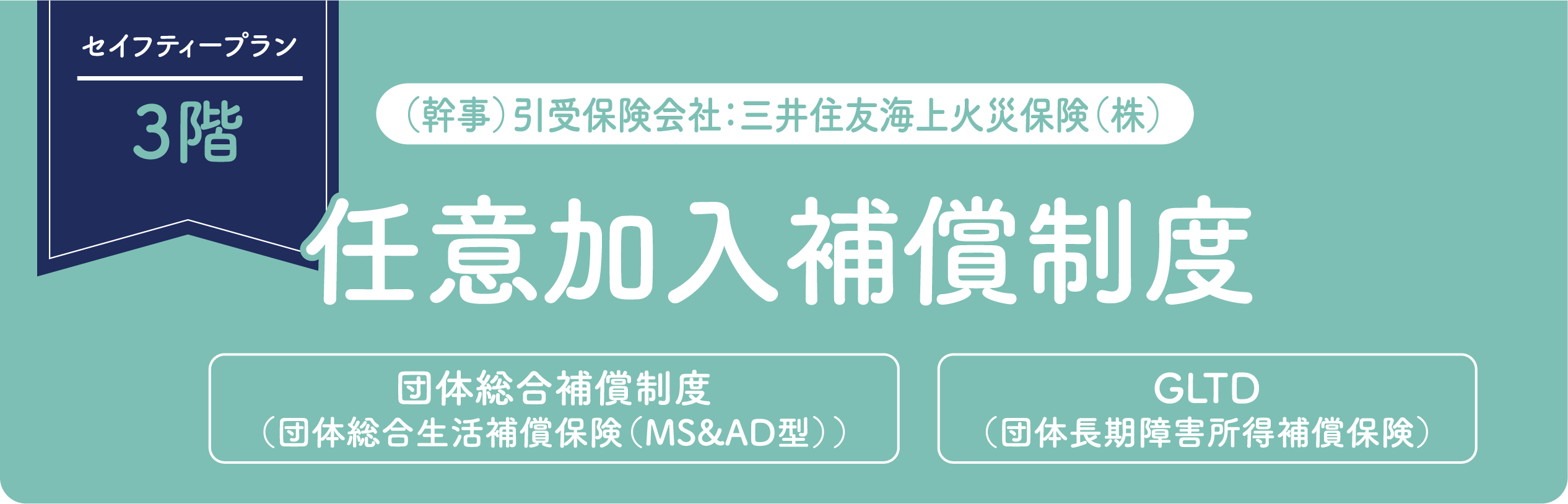 セイフティープラン3階 （幹事） 引受保険会社：三井住友海上火災保険（株） 任意加入補償制度 団体総合補償制度（団体総合生活保障制度（MS＆AD型）） GLTD（団体長期障害所得保障保険）